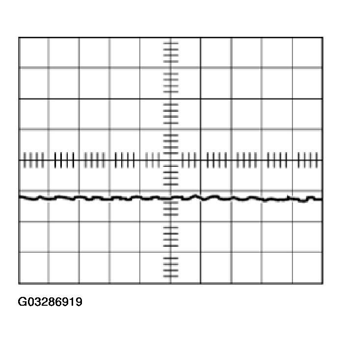 G03286919