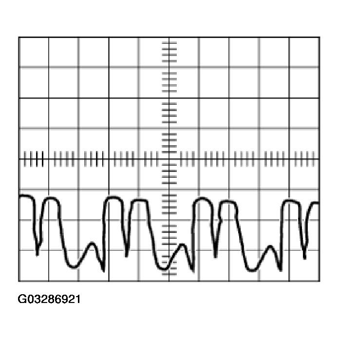 G03286921