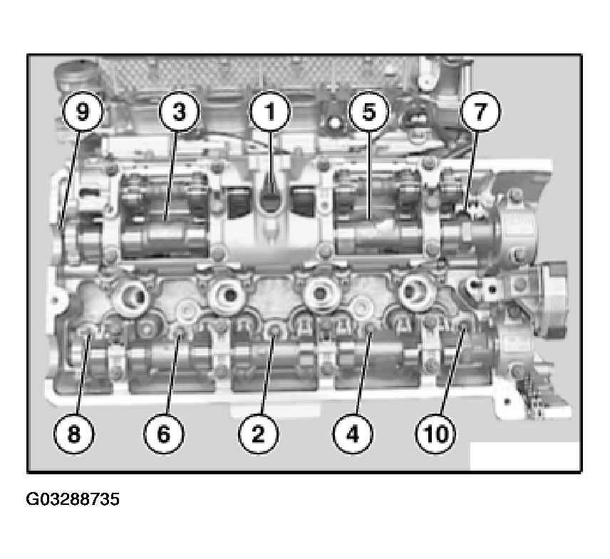 G03288735