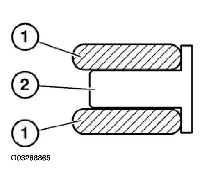 G03288865