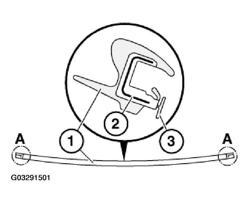 G03291501