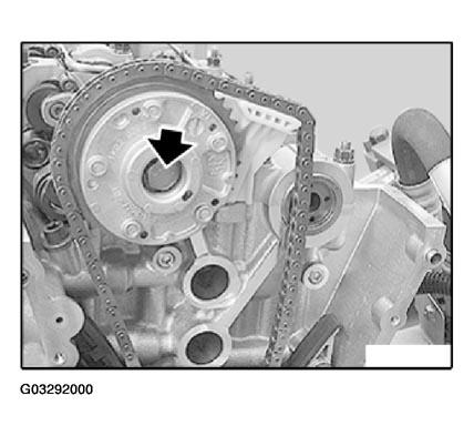 G03292000