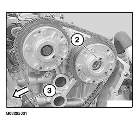 G03292001