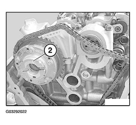 G03292022