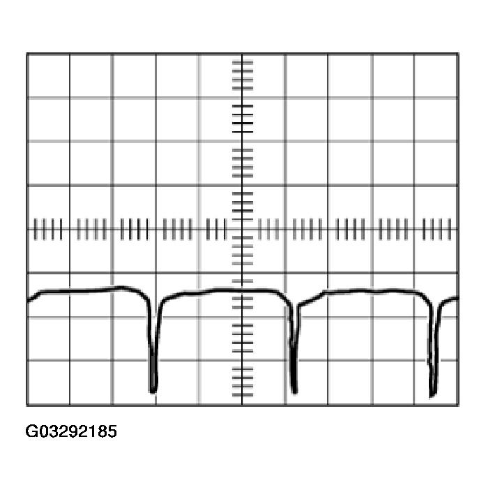 G03292185