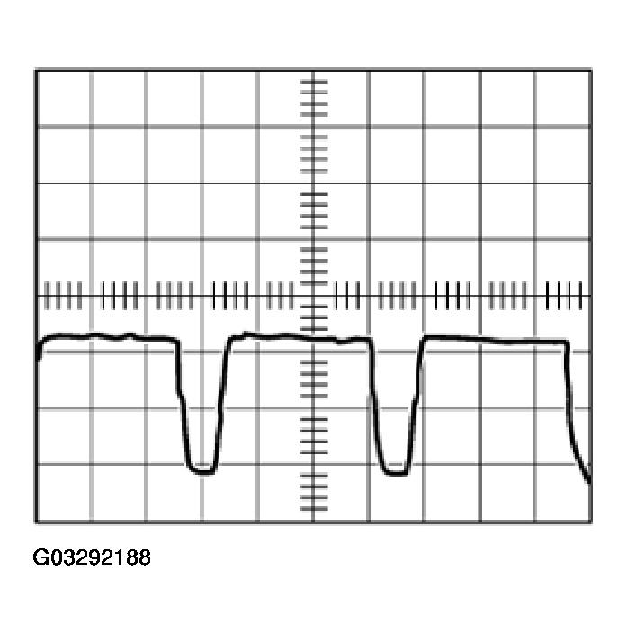 G03292188