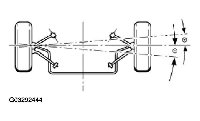 G03292444