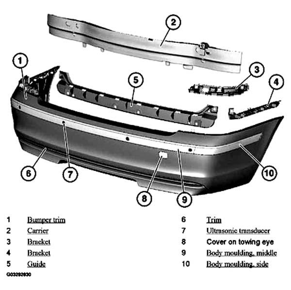 G03292830