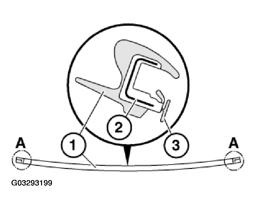 G03293199