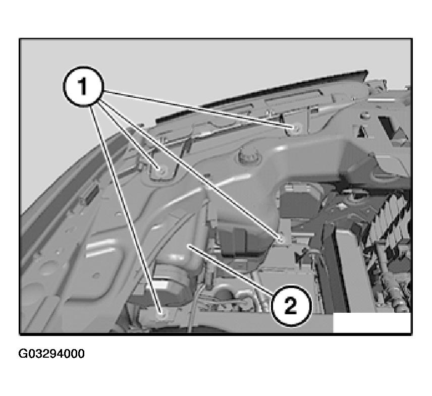 G03294000