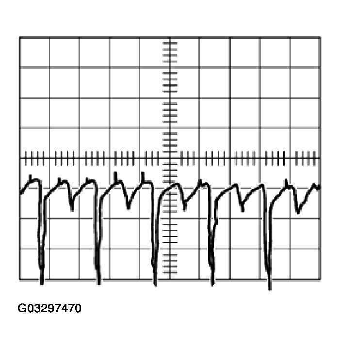 G03297470