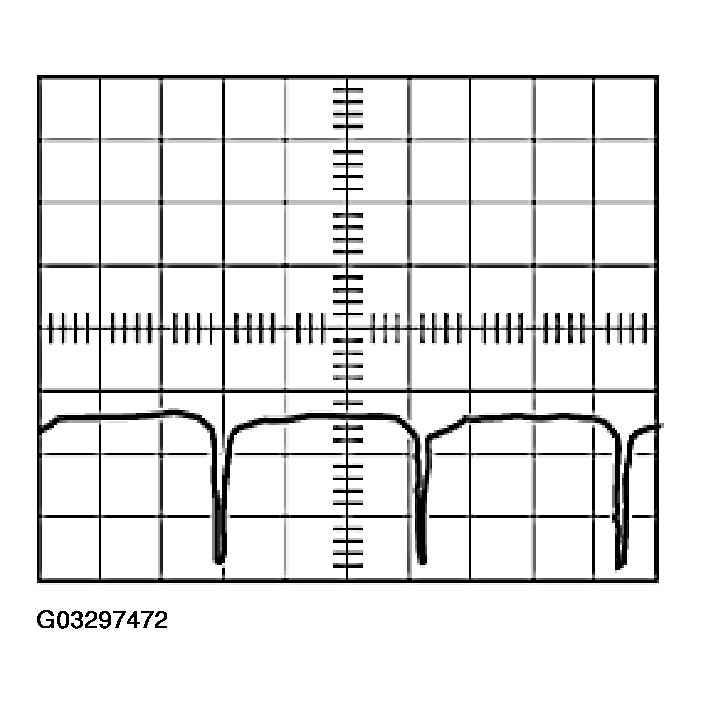 G03297472