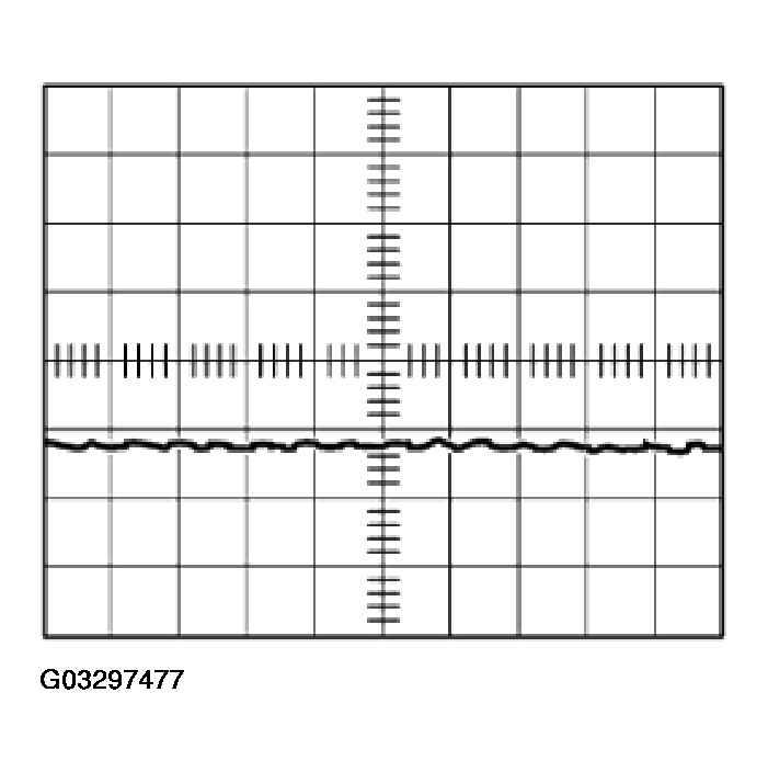 G03297477