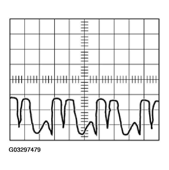 G03297479