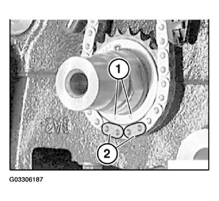 G03306187