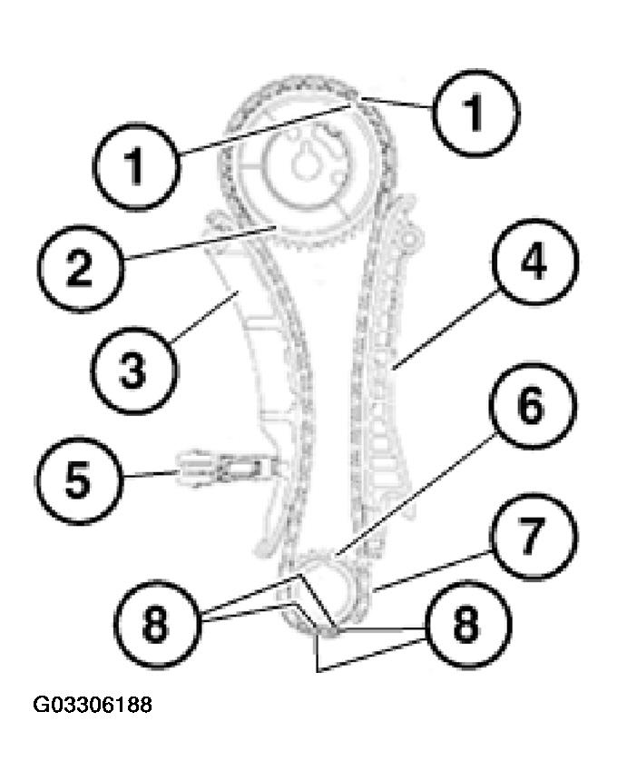 G03306188