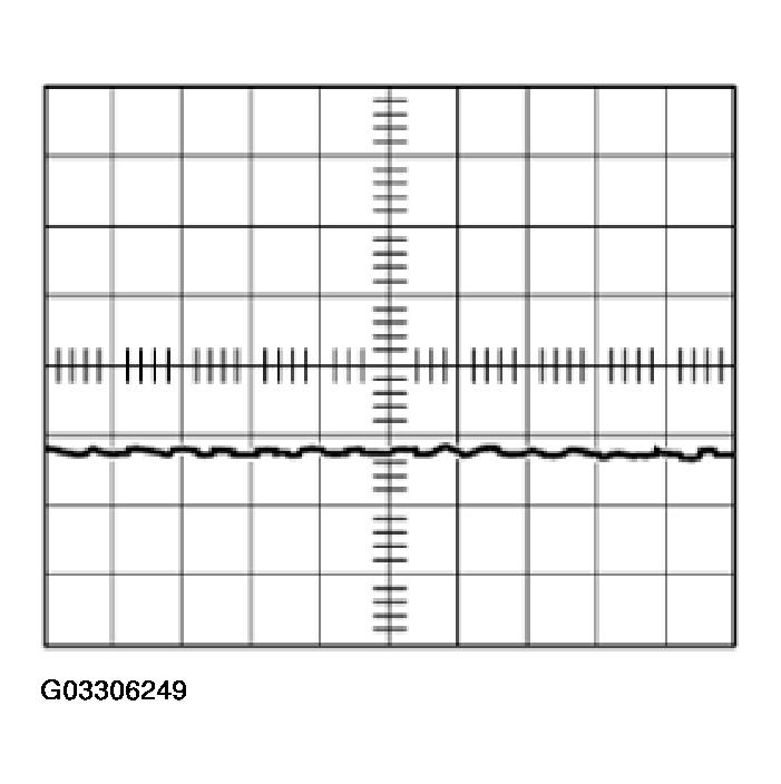 G03306249