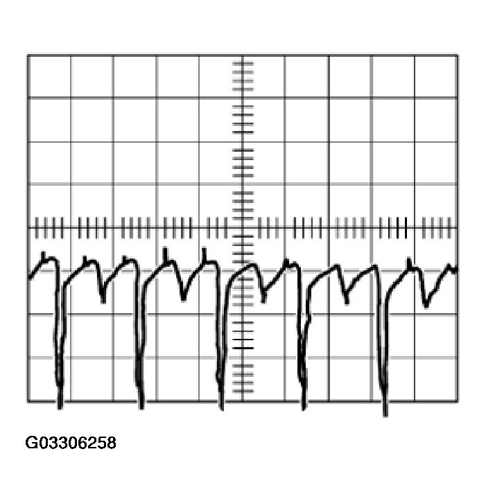 G03306258
