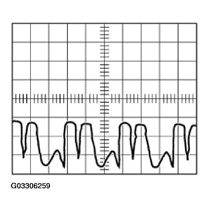G03306259