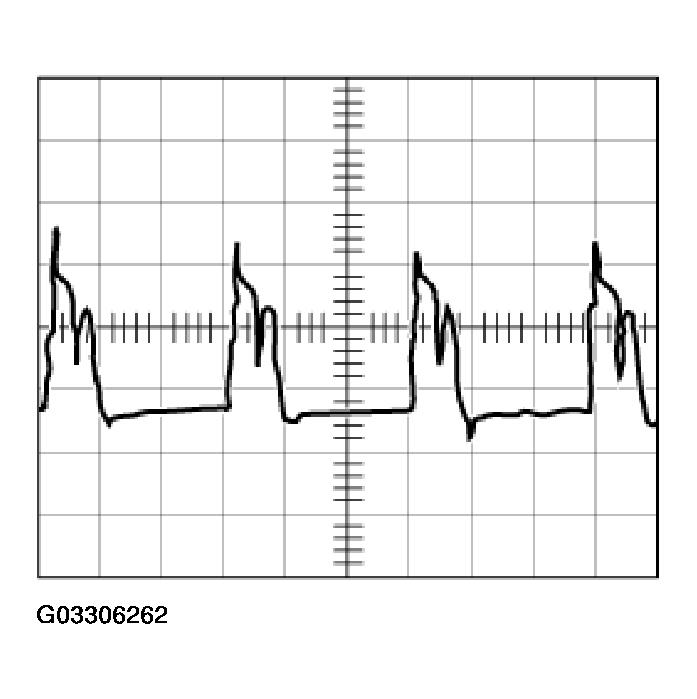 G03306262