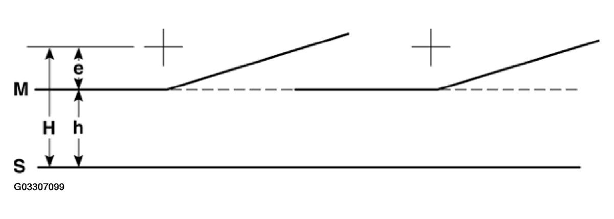 G03307099