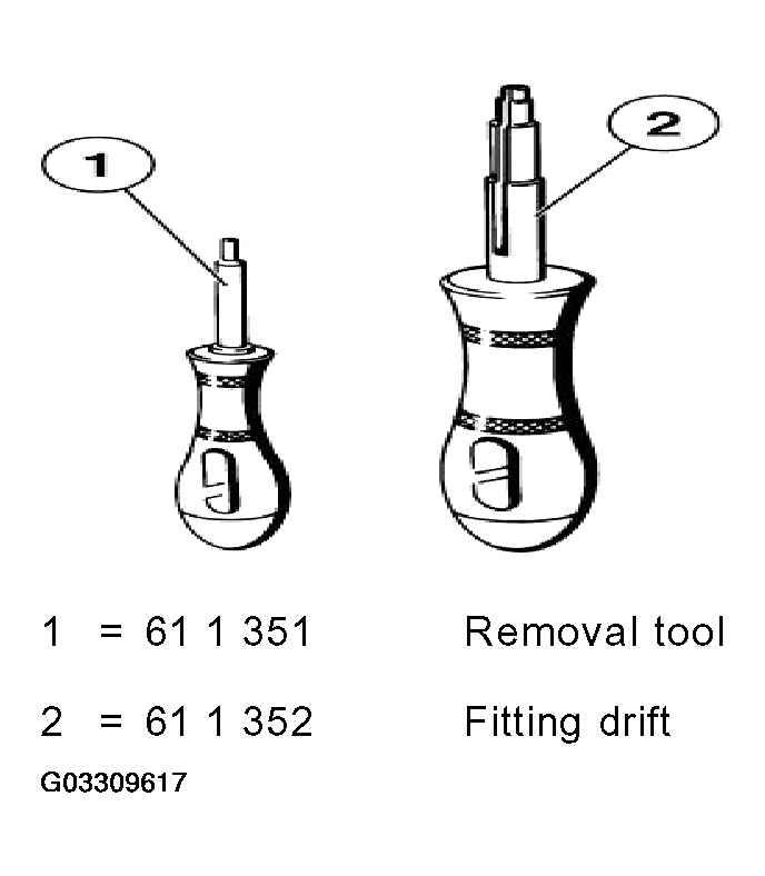 G03309617