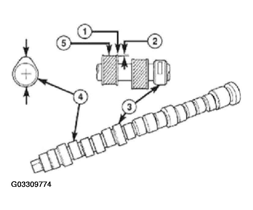 G03309774