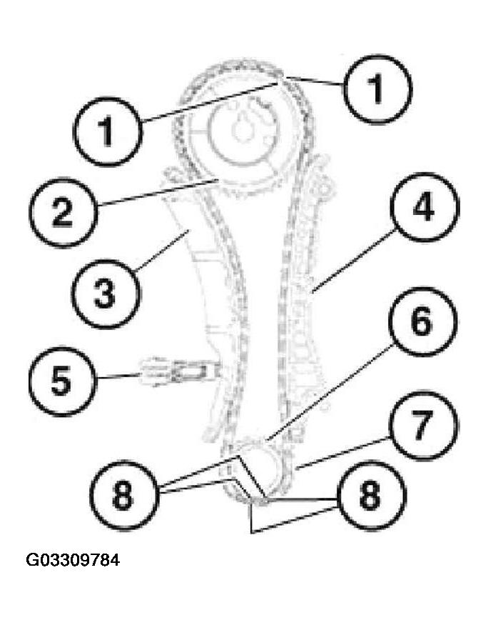 G03309784