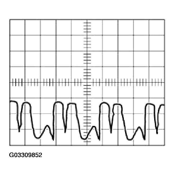 G03309852