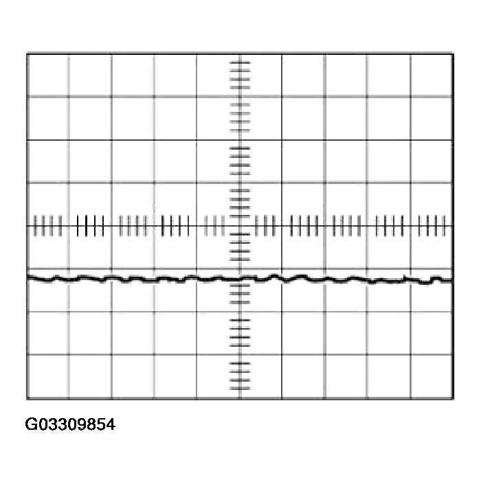 G03309854