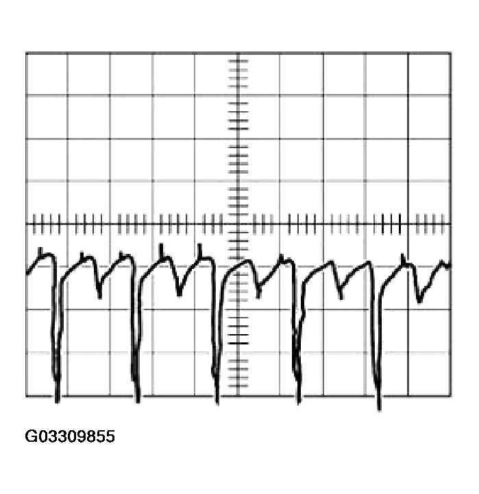 G03309855