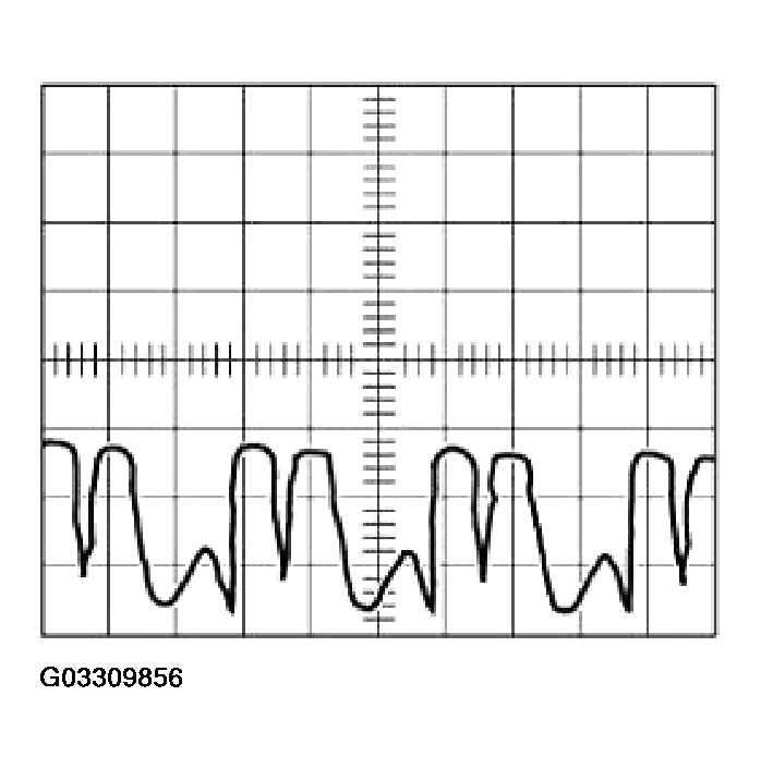 G03309856