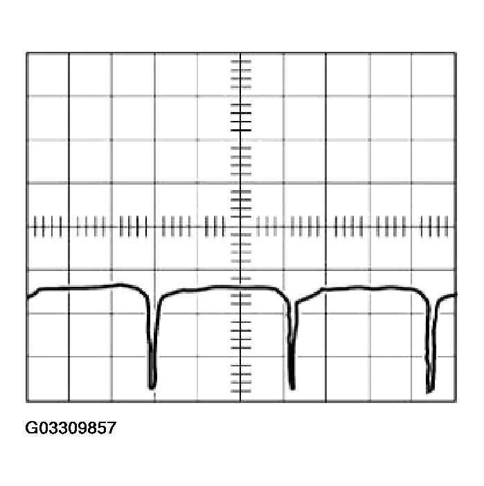 G03309857