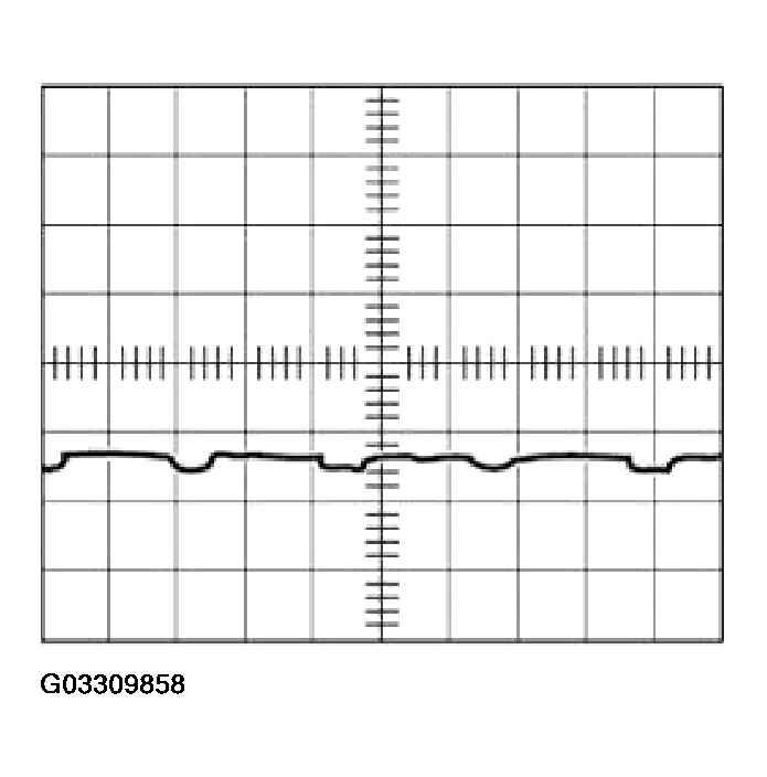 G03309858