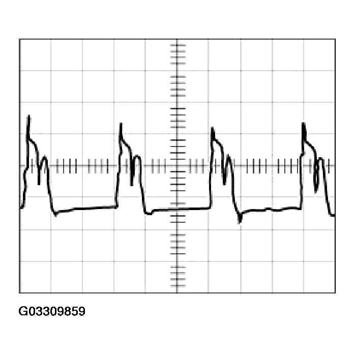 G03309859