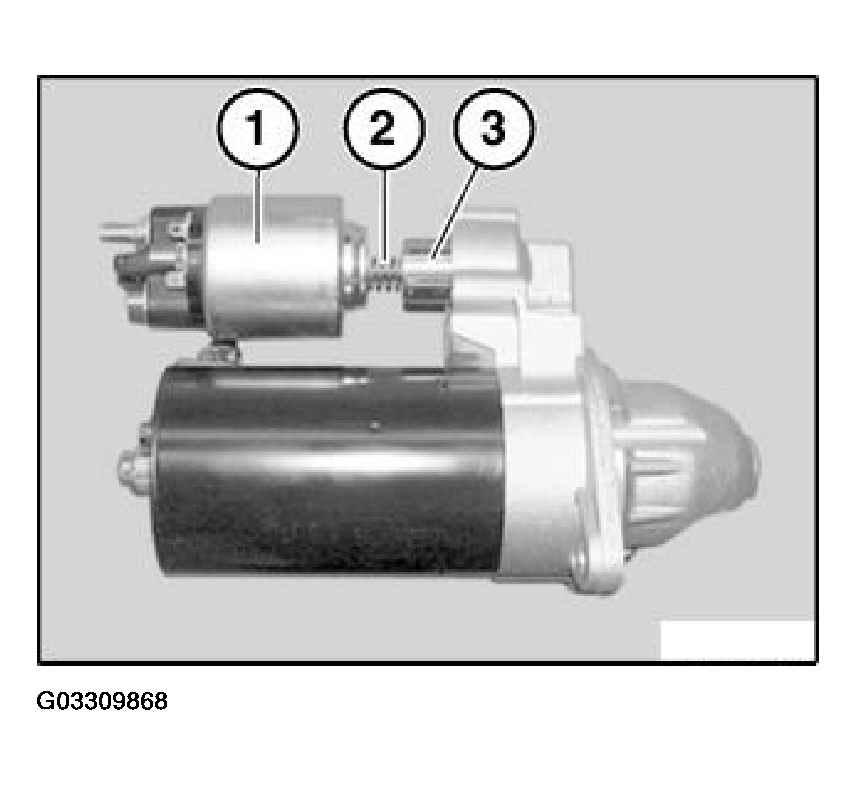 G03309868