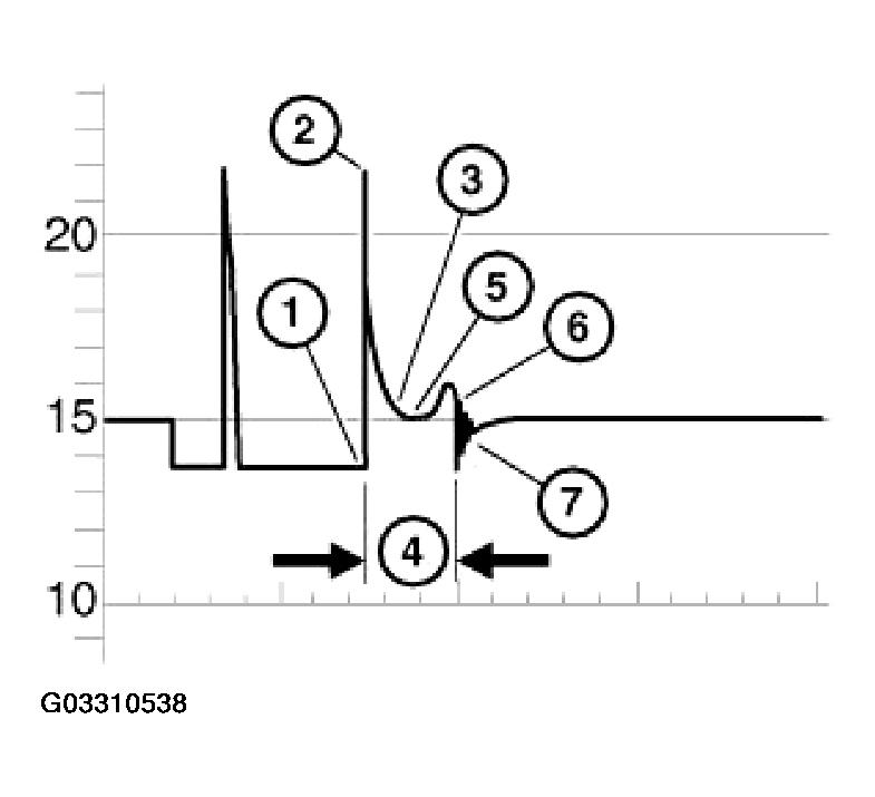 G03310538