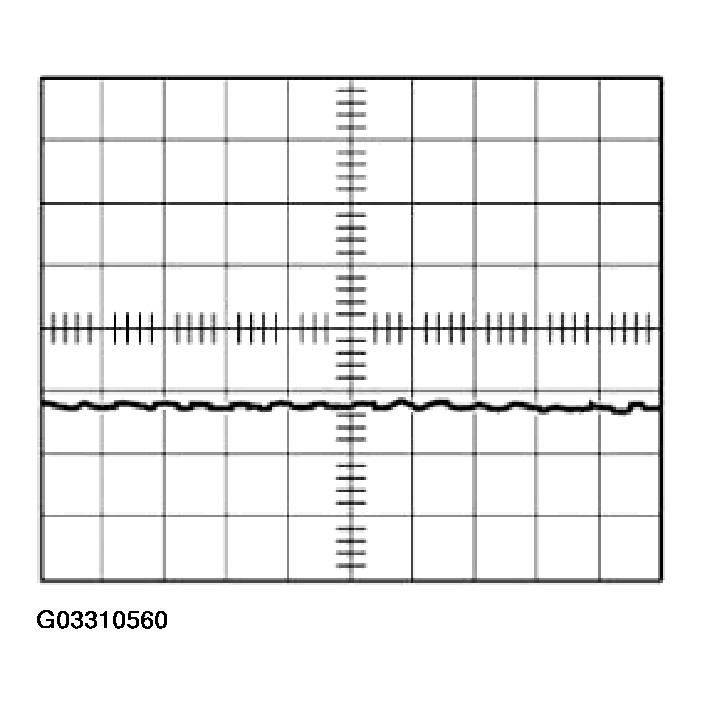 G03310560
