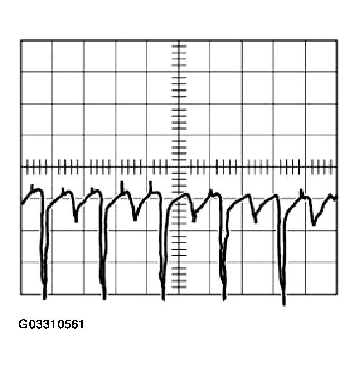 G03310561