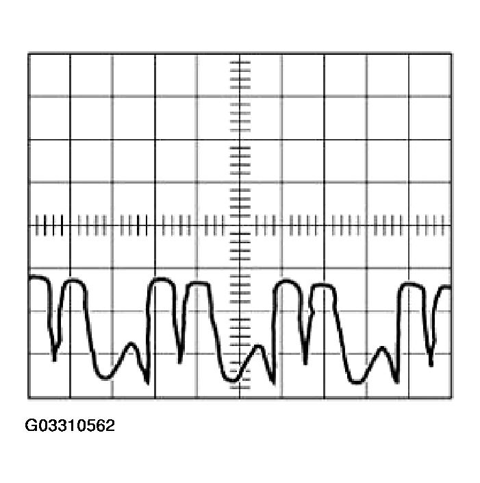 G03310562