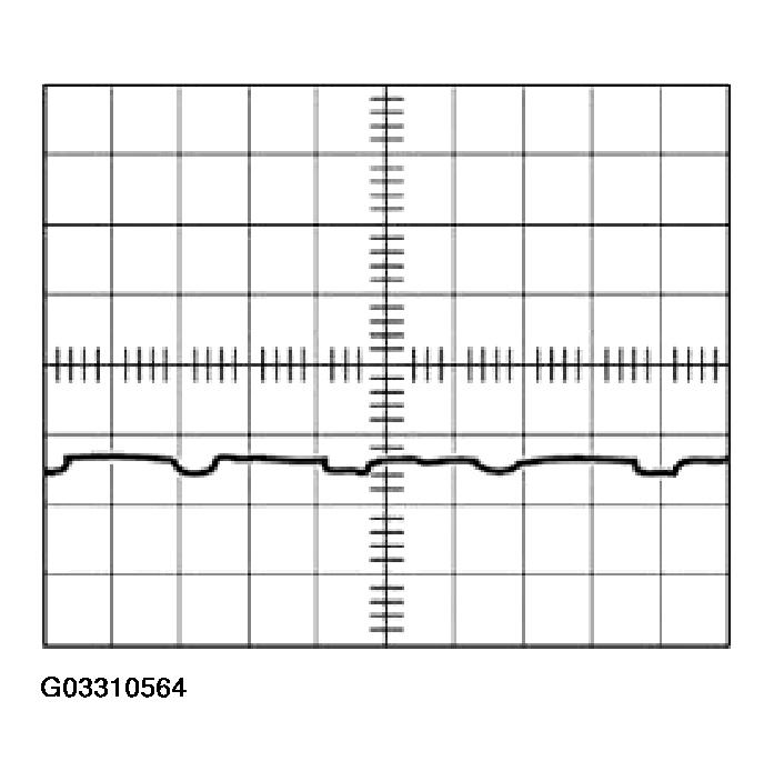 G03310564