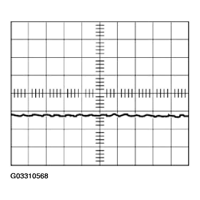 G03310568