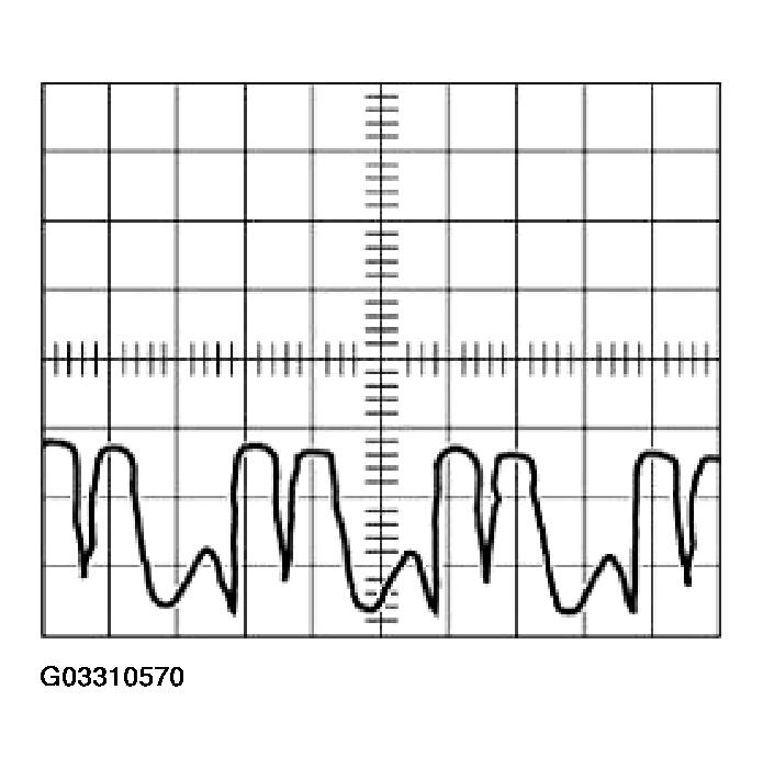 G03310570