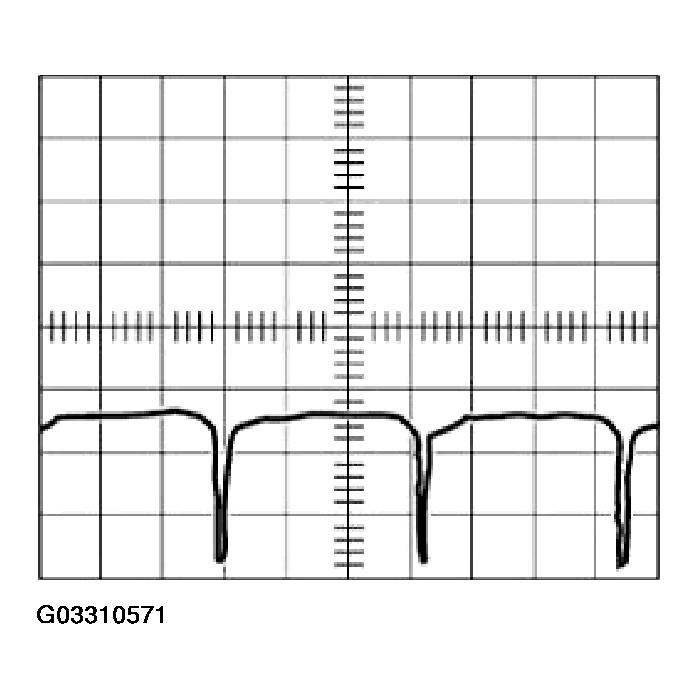 G03310571