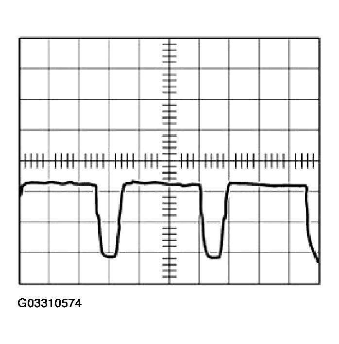 G03310574