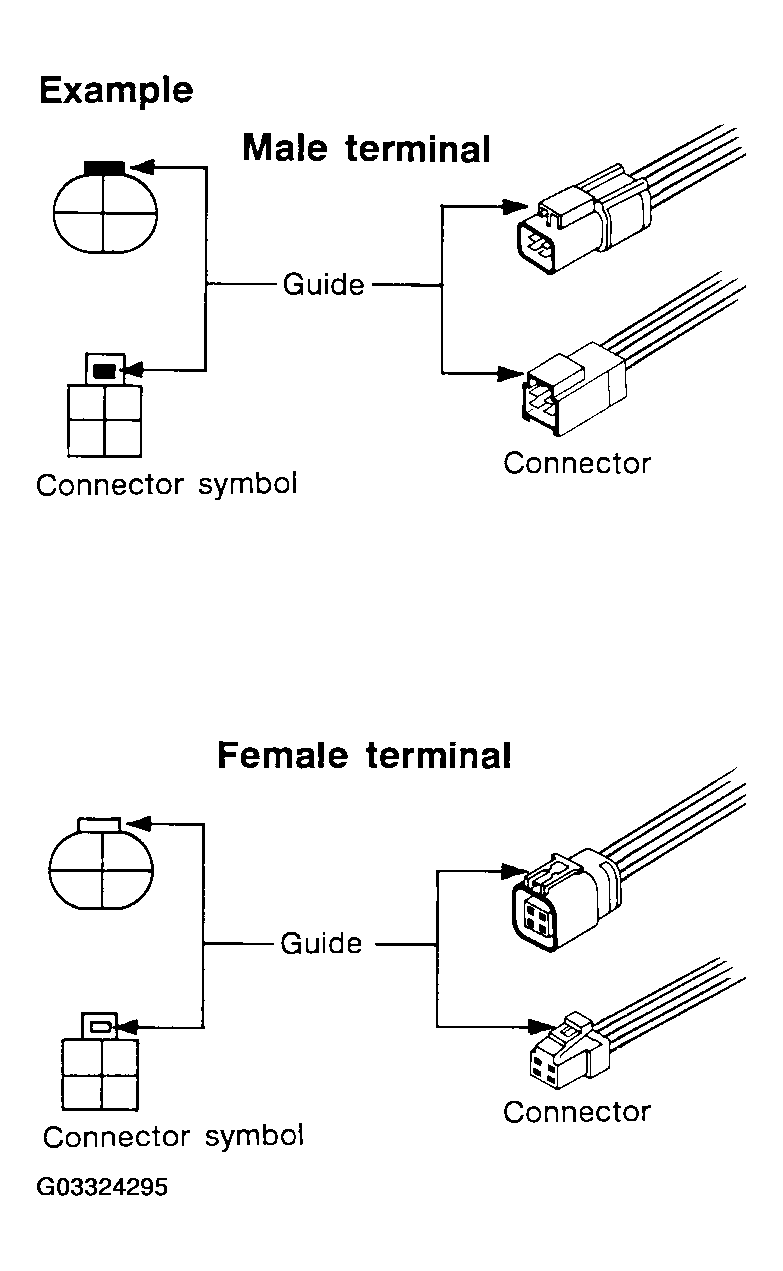 G03324295