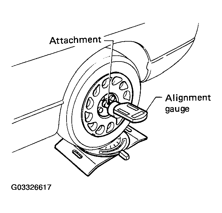 G03326617