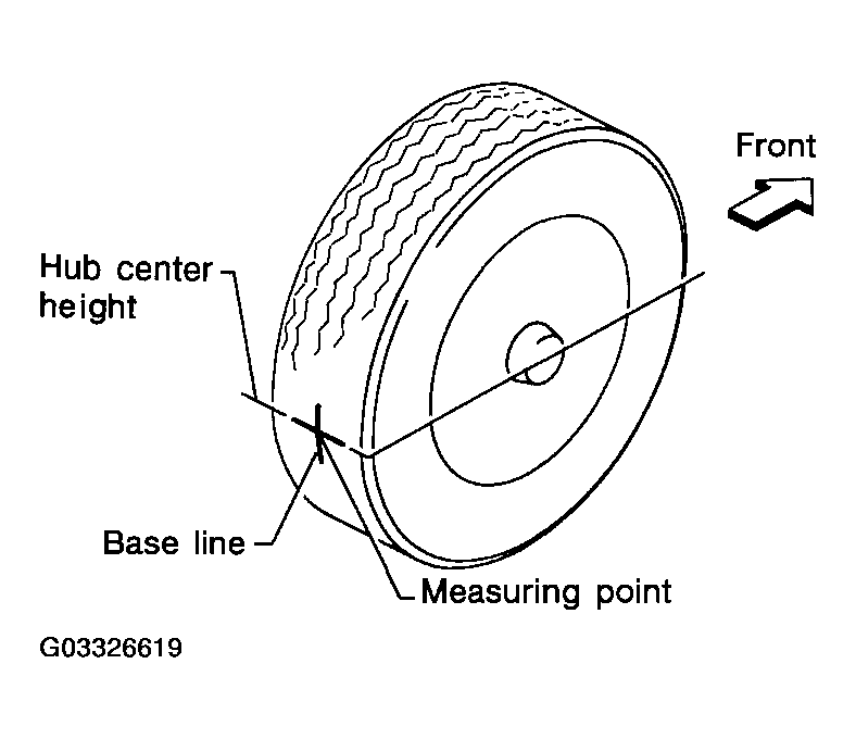 G03326619