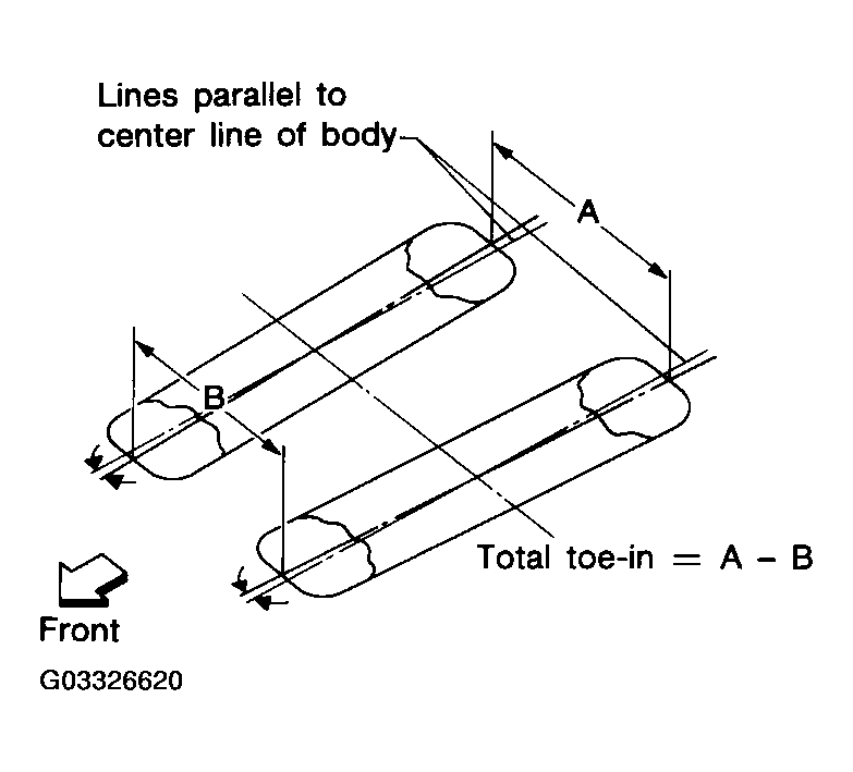 G03326620