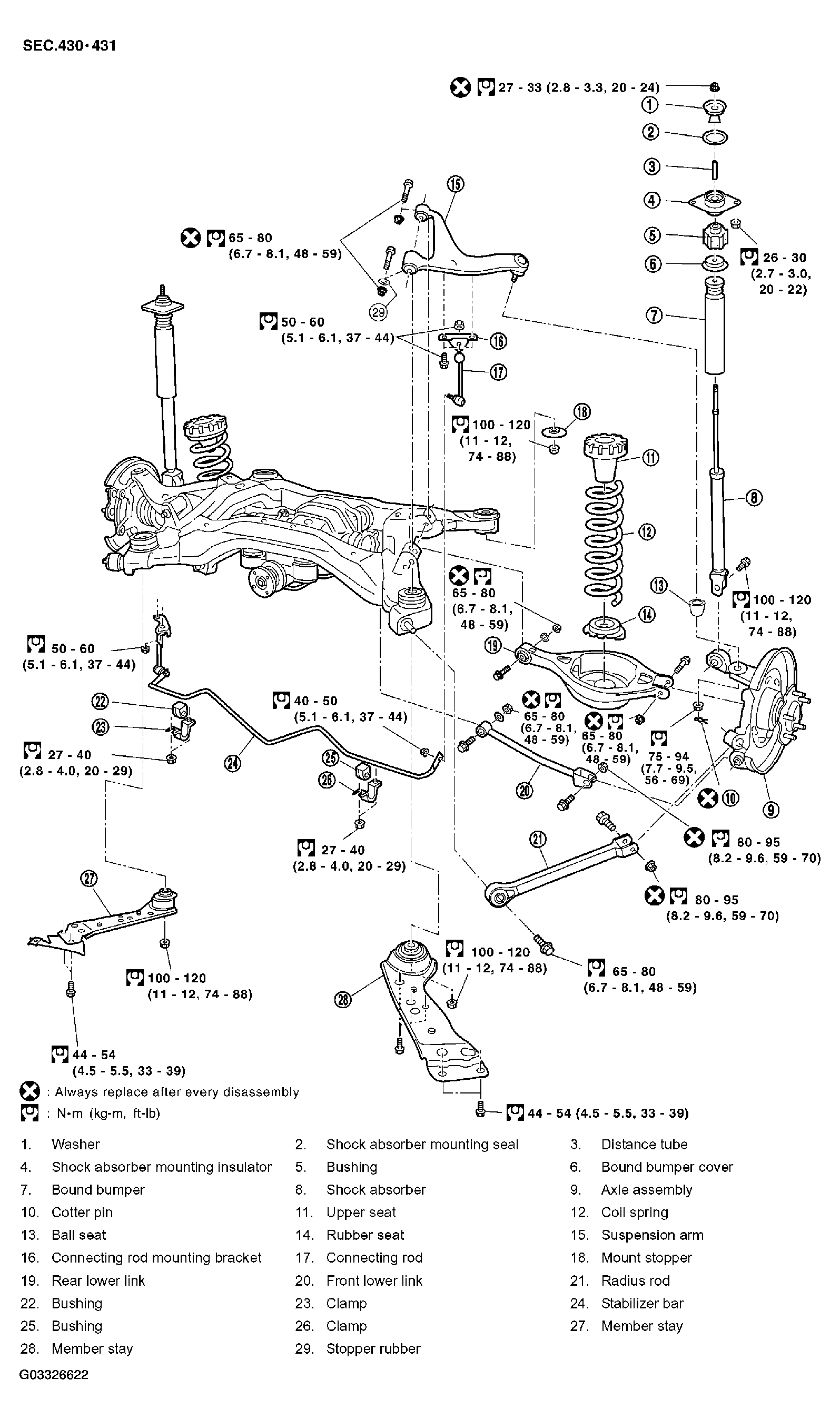 G03326622